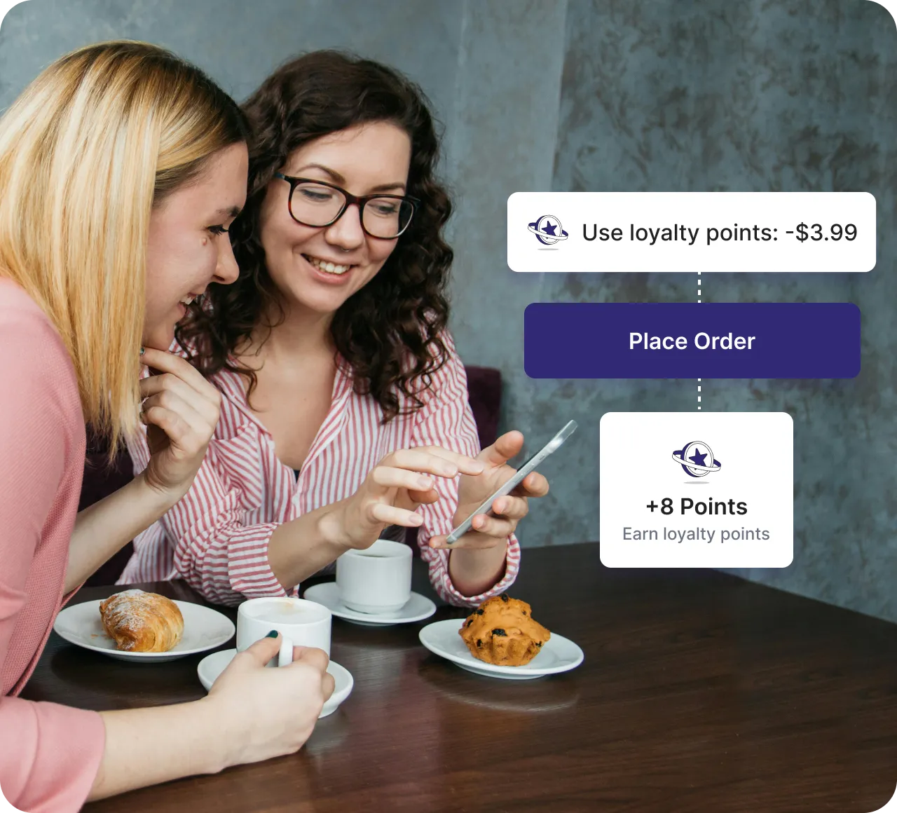 Connexup Loyalty Program